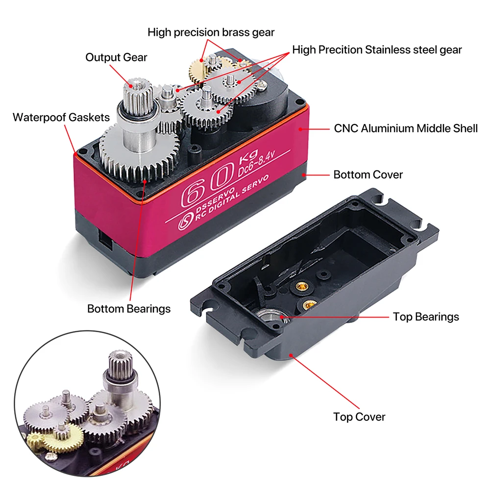 DS5160 DS51160 DS51150 DS5180  - Rc Hobby Toys บทวิจารณ์และราคา