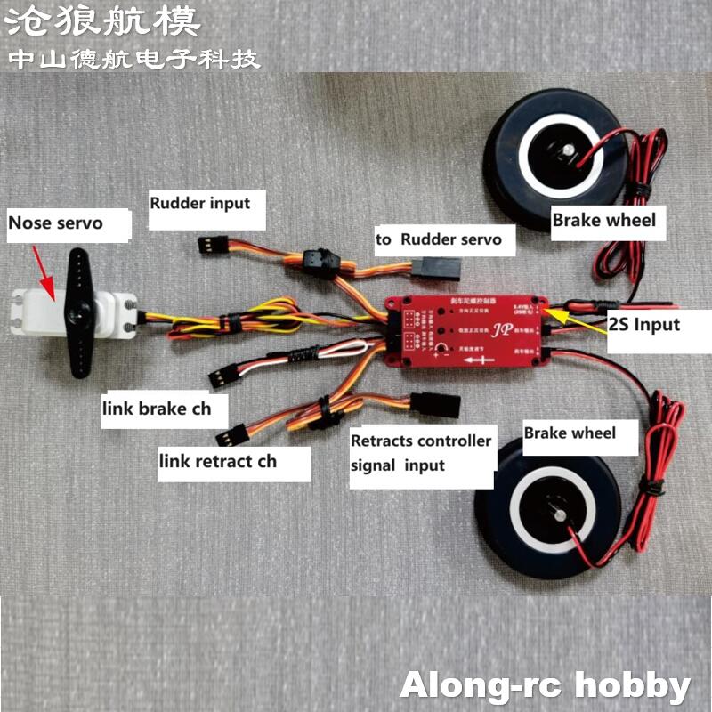 RC เครื่องบินรุ่น EDF Jet อะไห - Jp Hobby-Rc บทวิจารณ์และราคา